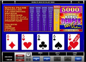 Deuces Wild Bonus