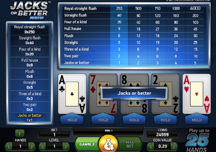 Jacks or Better Double Up