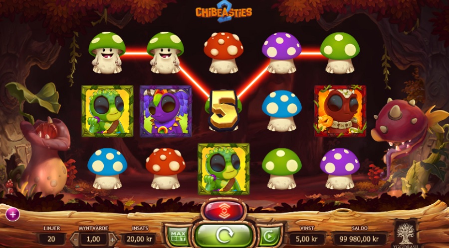 Chibeasties 2
