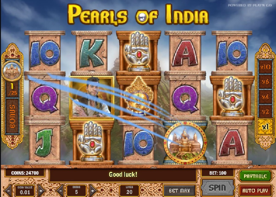 Pearls of India