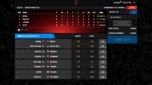Virtual World Cup