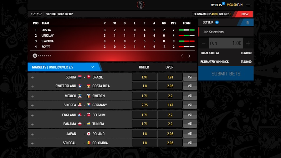 Virtual World Cup
